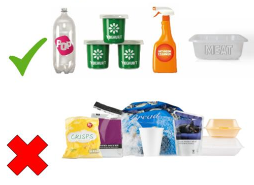 What plastic packaging can I recycle?