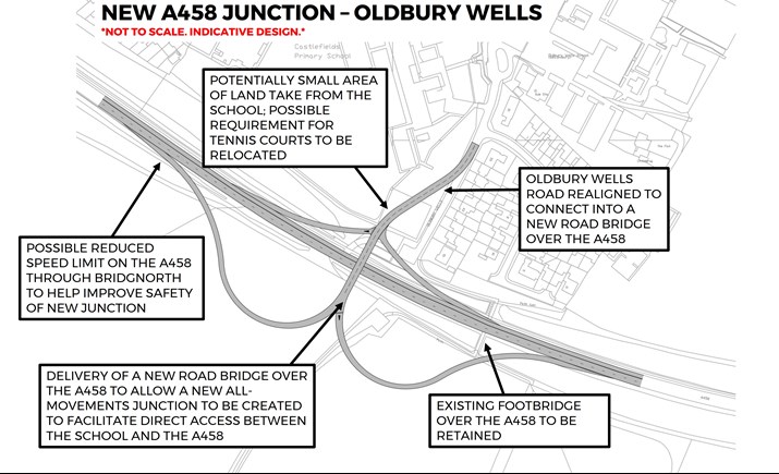 A458 junction scheme